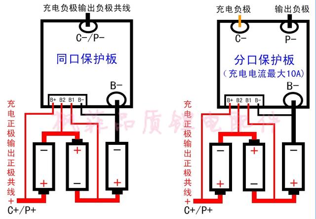 两轮电动车电池包从概念到成品-锂电保护板分类与概述(图5)