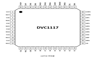5-17串模拟前端 DVC1117